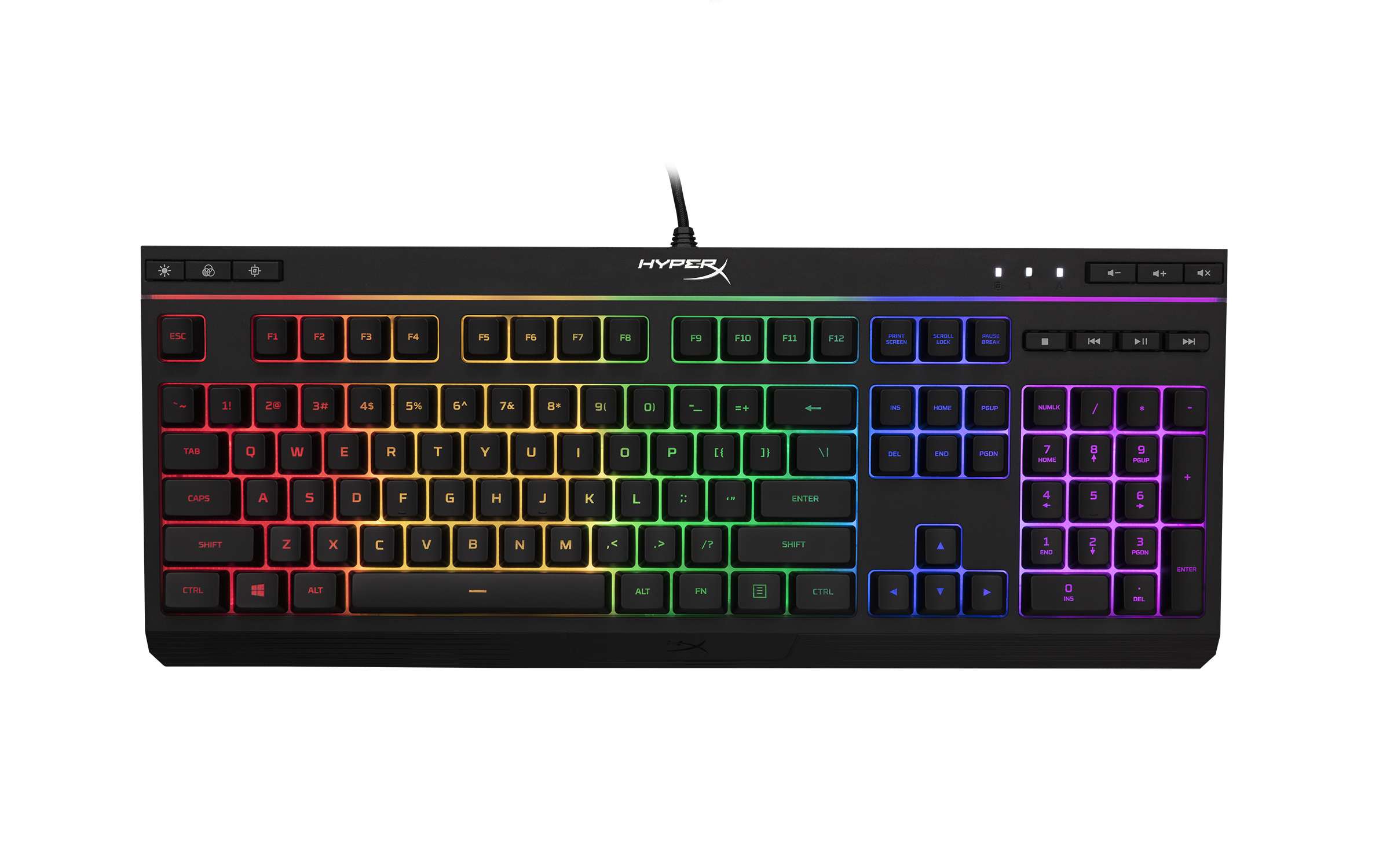 HyperX Alloy Core RGB