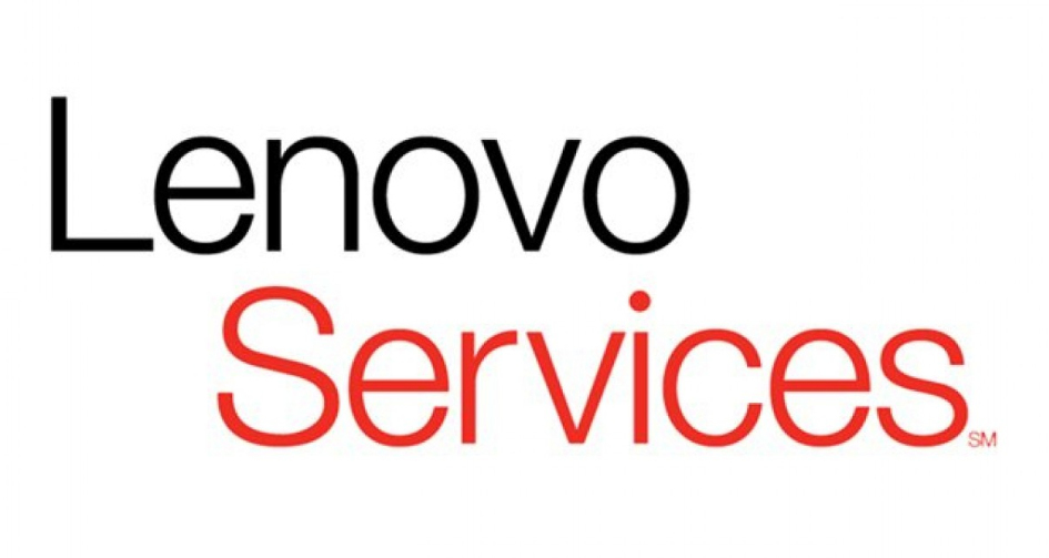 Lenovo Feature-on-Demand (FoD)
