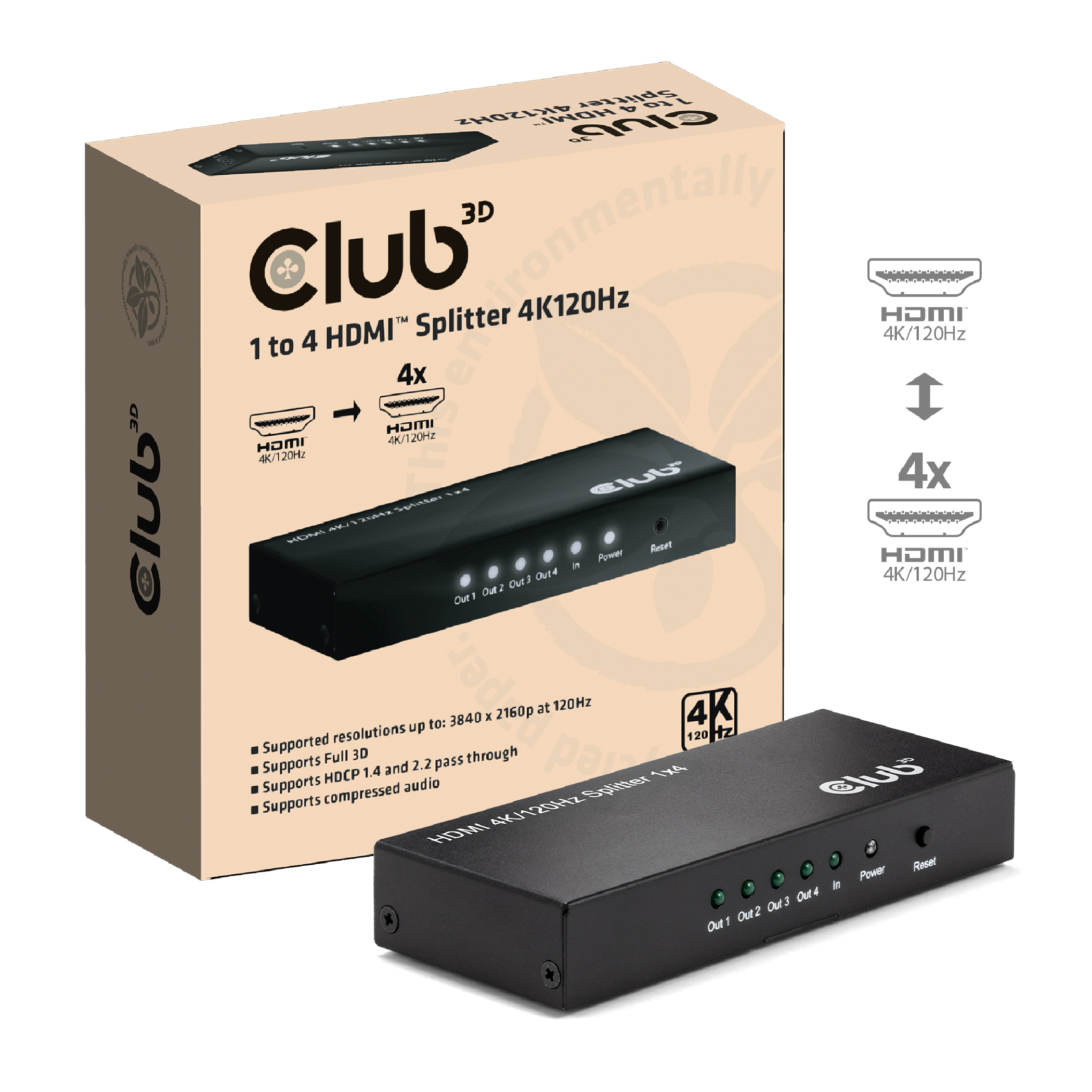 Club3D HDMI Splitter 1 Eingang -> 4