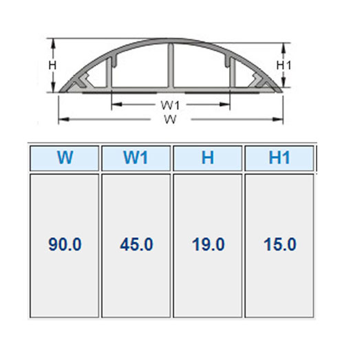 Wiring duct round type PVC 90 mm