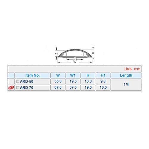 Wiring duct round type with aluminium cover 70 mm