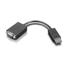 Lenovo Video transformer