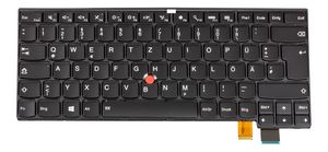 Keyboard (GERMAN)