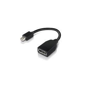 Lenovo Mini-Displayport auf Displayport Adapter