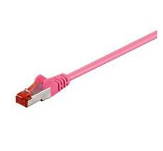 MicroConnect F/UTP CAT6 1.5m Pink PVC Outer Shield : Foil screening 4x2xAWG 27 CCA