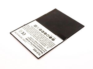 CoreParts Battery 32.00Wh 3.7V 8820mAh  for iPad Air & iPad5 32WH  Li-Pol 3.7V 8.82Ah A1474, A1475, iPad 5, iPad 6, iPad Air, iPad Air 1st,
