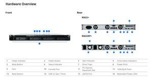 SYNOLOGY RS822RP+ 4-Bay NAS-Rackmount AMD Ryzen V1500B 4-core 2.2GHz 2GB DDR4 ECC SODIMM 2xUSB 3.2 RJ-45 4x1GbE