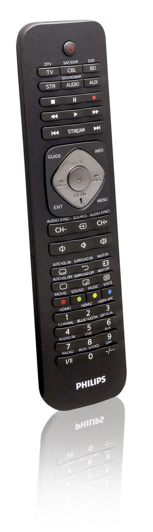 *remote control          SRP5016/10 6I