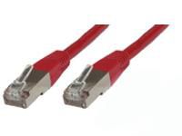 MicroConnect F/UTP CAT6 20m Red PVC Outer Shield : Foil screening 4x2xAWG 27 CCA