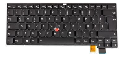Keyboard (GERMAN)