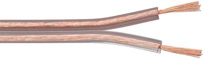 MicroConnect Speaker cable, 100m, 2x1,5mm?, Transparent cable diameter 2 x 1,5 mm? CCA cable: 2x30/0,25 mm, outer: 3,1x6,5 mm .