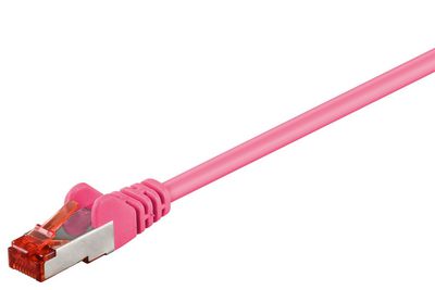 MicroConnect F/UTP CAT6 0.25m Pink PVC Outer Shield : Foil screening 4x2xAWG 27 CCA