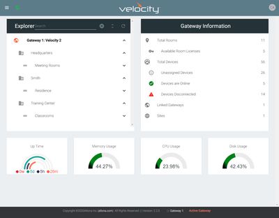 Atlona Velocity Software Gateway for Control 20 Rooms