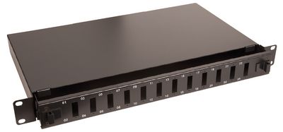 Lanview patch-panel - 1U - 19"