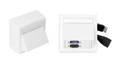 Wall HDMI, USB3.0 in