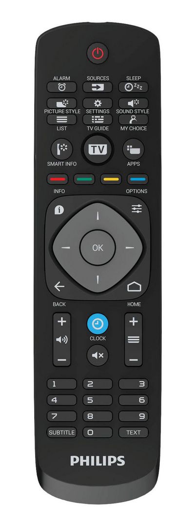 Philips MediaSuite /Signature RC for 5011/7011 MediaSuite 5011