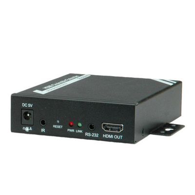 HDMI Receiver über TP für 14.01.3468