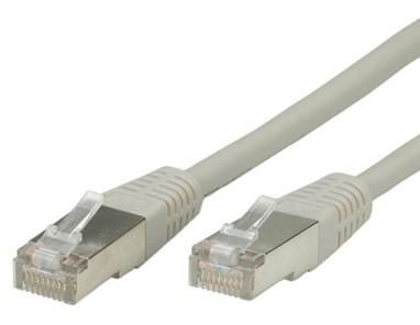 Value S/FTP (PiMF) Patchkabel  KAT6/Class E, Gr?, 1,0m