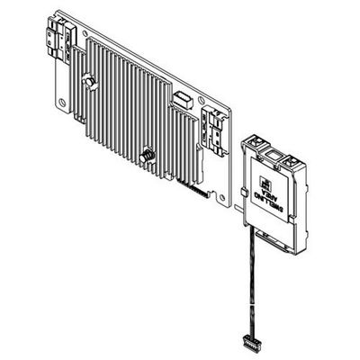 Dell PERC H755 SAS Front CK
