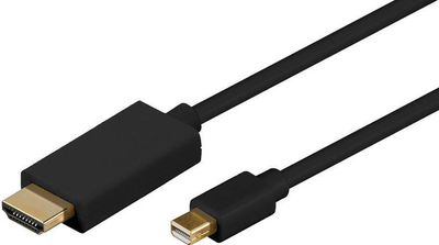 Mini Displayport 1.2 - HDMI 2m